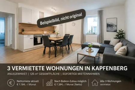 Anlegerpaket: 3 vermietete Wohnungen in Kapfenberg – solide Mieteinnahmen ab Übernahme