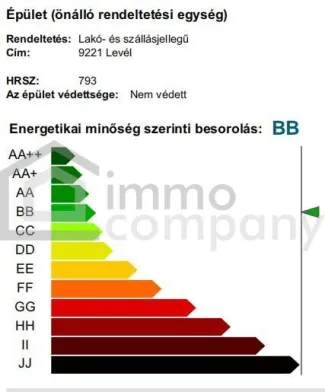 Energieausweis