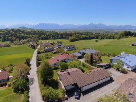 Umgebung, Ausblick