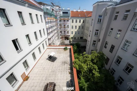 Investmentchance – Großraumbüro | PROVISIONSFREI | unbefristet vermietet