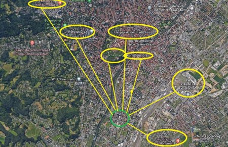 Traumhafte Stadtwohnung – guter Grundriss – Nähe Mur – Parkplatz