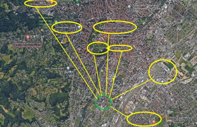 Traumhafte Stadtwohnung – guter Grundriss – Nähe Mur – Parkplatz - Bild