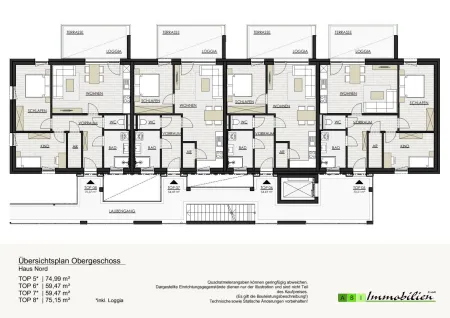 GRÜNE ALLEE GALLNEUKIRCHEN - 2 und 3-Zimmer Wohnungen, 55-70m² NEUBAU ERSTBEZUG