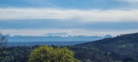 Aus- und Fernblick