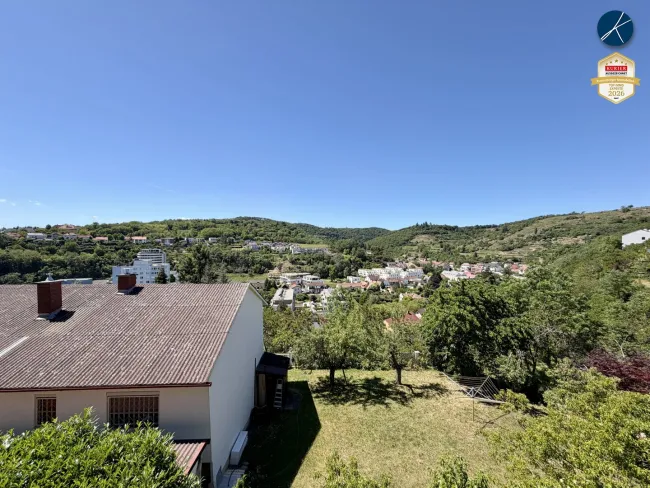 Panoramablick