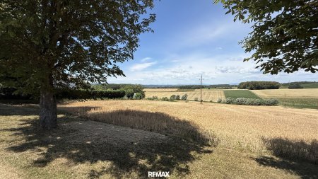 Aussichtslage