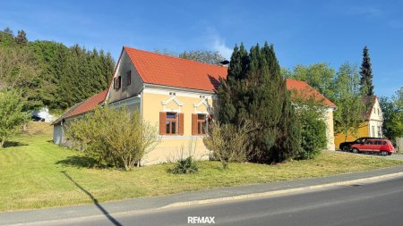 Ansicht