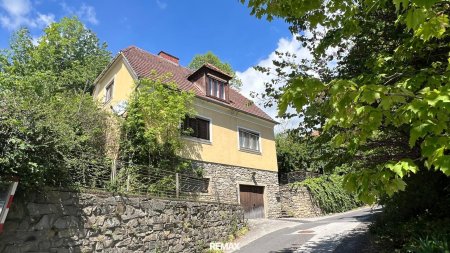 Ansicht des Wohnhauses