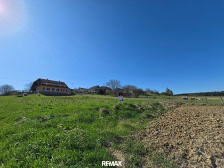 Ansicht West