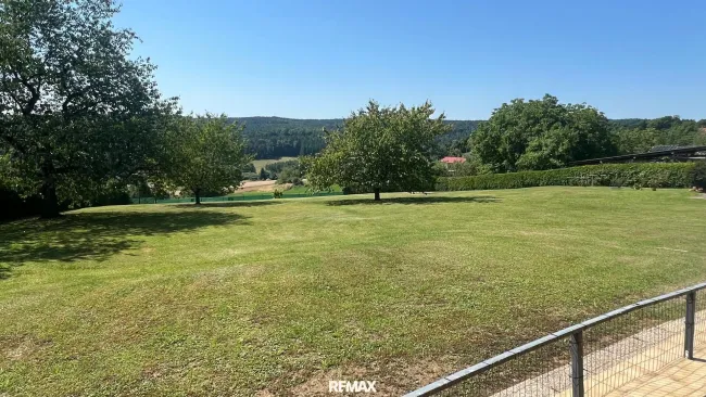 Ansicht