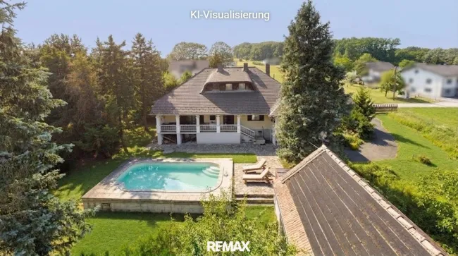KI-Visualisierung