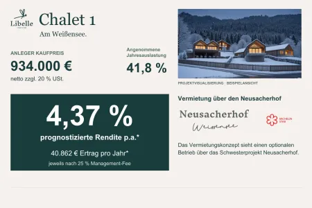 Aufwachen am Weißensee – Chalet mit 101,99 m² Wohnfläche, 195 m² Garten & Seezugang