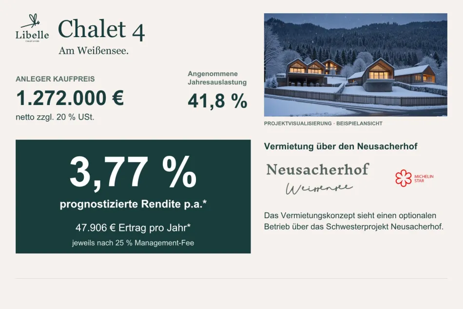 Ihr privates Paradies am Weißensee – Chalet mit 126,59 m² Wohnfläche, 309 m² Garten & Seezugang - Bild