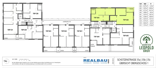 2x2-ZiWhg.Top A06/A05 Vorsorgepaket mit Top Renditemöglichkeit - Bild