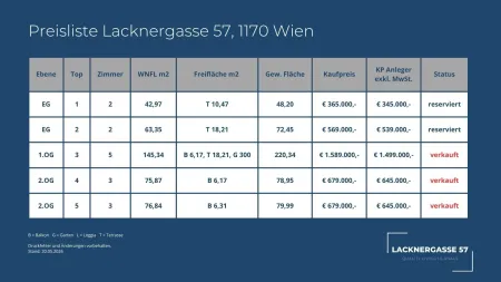 Preisliste L57