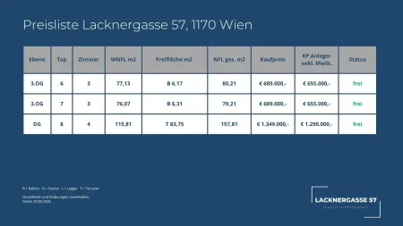 Preisliste L57