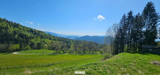 Visualisierung Gesamtkonzept
