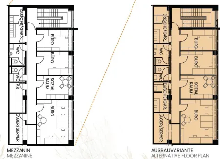Plan Büro