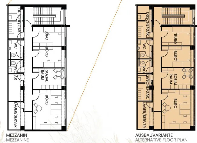 Plan Büro