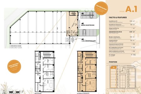 Ihr Standort für Produktion, Gewerbe, Lager oder Büro in Neusiedl am See - ab 1207 m² Nutzfläche