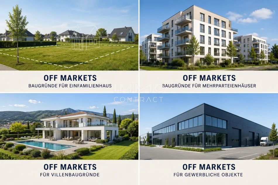 OFF MARKETS I Immobilieninvestments | Bestands- oder Bauprojekte | Zukunftsorientierte Lagen | - Bild