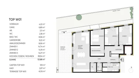 4-Zimmer-Gartenwohnung "Rosskogel" Top W01 - fertiggestellt