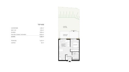 2-Zimmer-Gartenwohnung "Hillside" Top W05 - fertiggestellt!