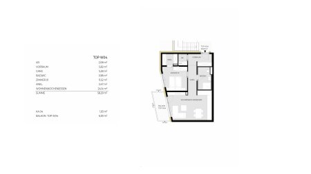 2-Zimmerwohnung "Smart Living" Top W04 - fertiggestellt!