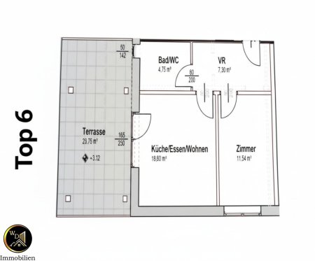 „PROVISIONSFREI"– RARITÄT-Top-Rendite bis zu 8 % möglich-Carinthia Living-Sonnenresort I – St. Kanzian am Klopeiner See. Zweitwohnsitz oder Ihr neuer Hauptwohnsitz, nur 12 exklusive Wohneinheiten!