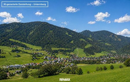 KI Unternberg Visualisierung