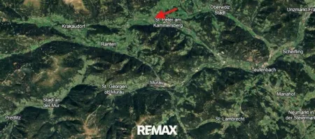 Luftansicht Region