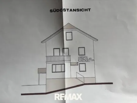 Ansicht