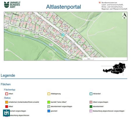Altlastenatlas
