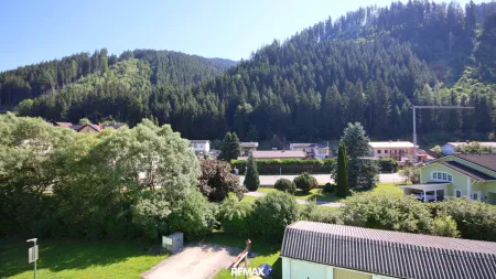 Ausblick