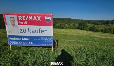 Ansicht Grundstück