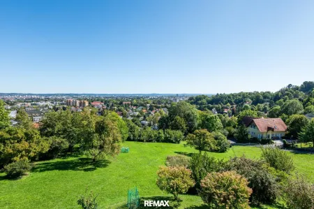 Aussicht Süd-Osten