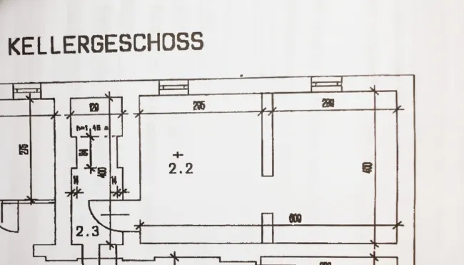 verschiedene Nutzungsmöglichkeiten
