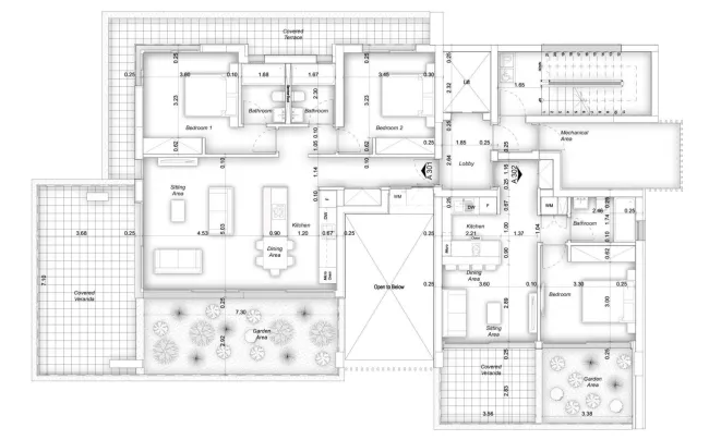 Layout