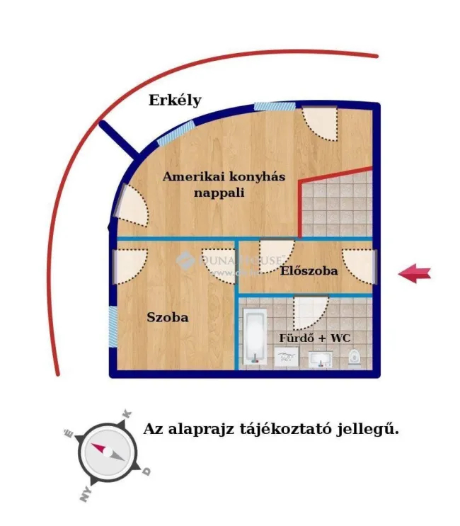 Layout