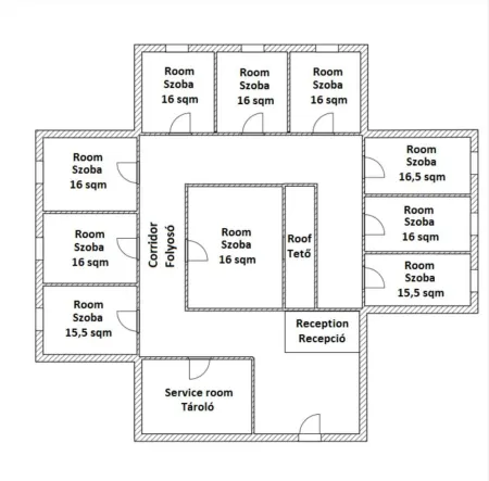 6 Plan