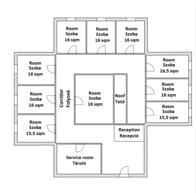 6 Plan