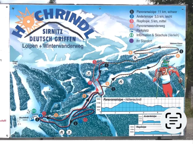 Hochrindl Loipe Wanderweg.png