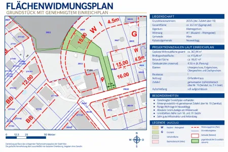 Flächenwidmung visualisiert