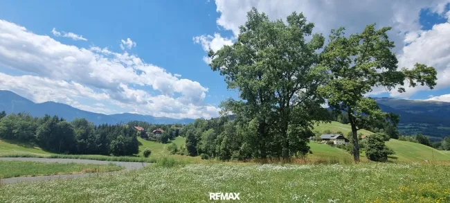 Visualisierung