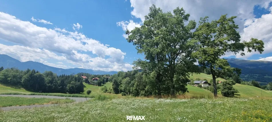 Visualisierung