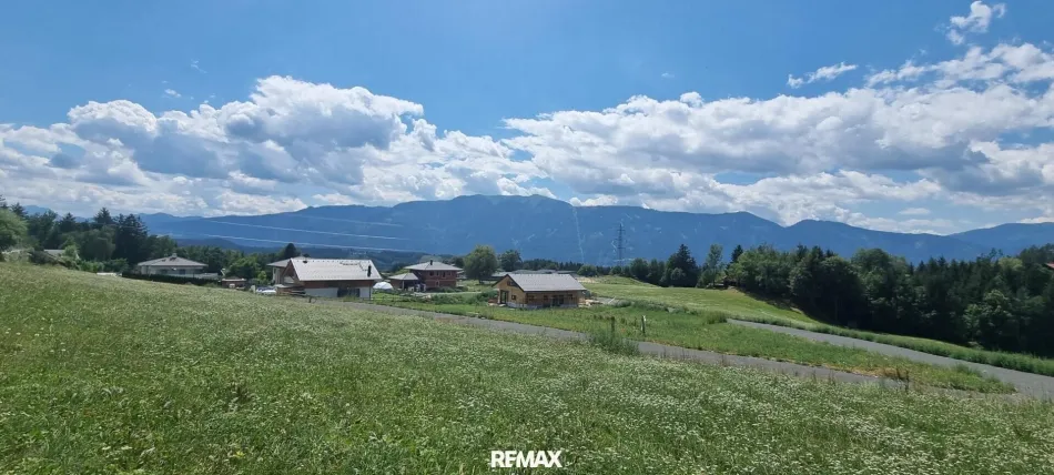 Visualisierung