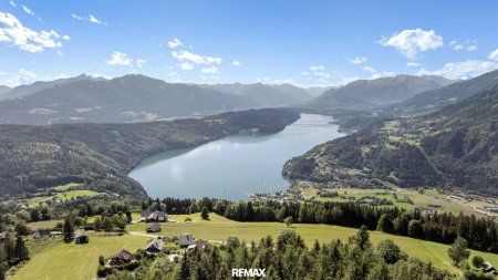 Der See zu Füßen