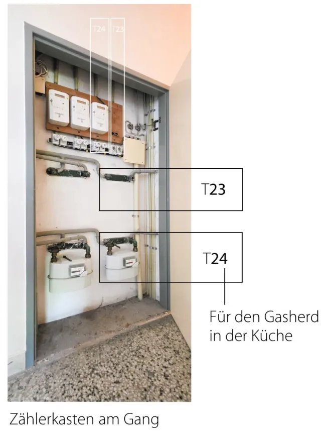 Zählerkasten am Gang
