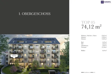 Urban. Modern. Nachhaltig. – Ihr neues Zuhause in Graz wartet!