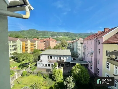 Aussicht